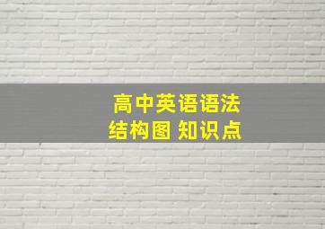 高中英语语法结构图 知识点